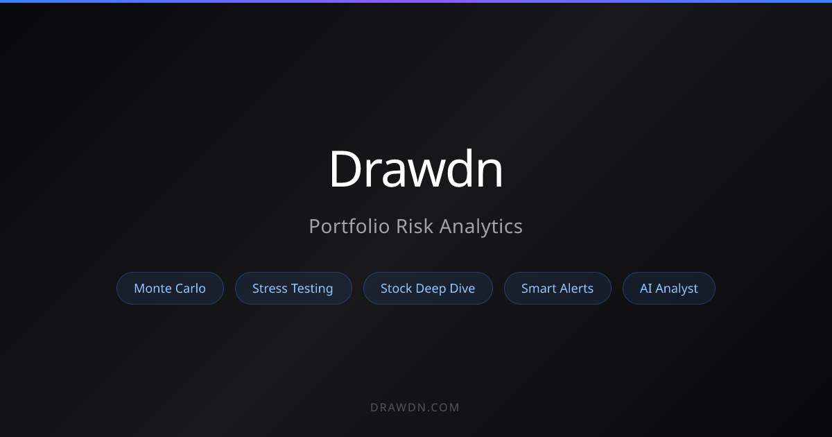 Drawdn — Portfolio Risk Analytics